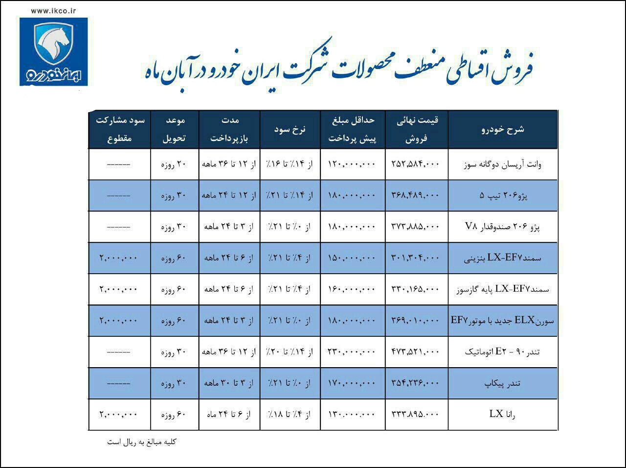 فروش اقساطی ام وی ام   S 315 با 5V درصد تسهیلات